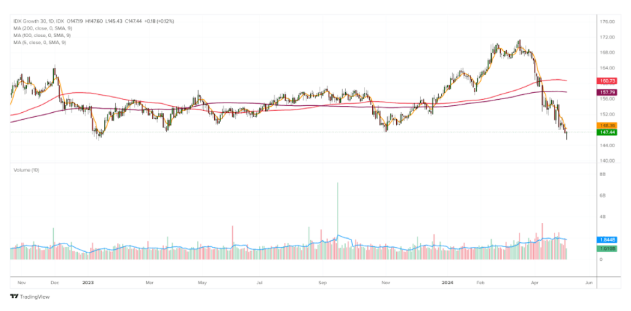 Screenshot 2024-09-20 at 09.28.02.png