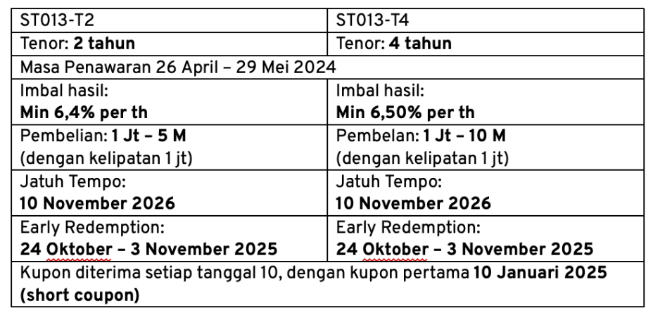 Screenshot 2024-11-13 at 15.52.20.png