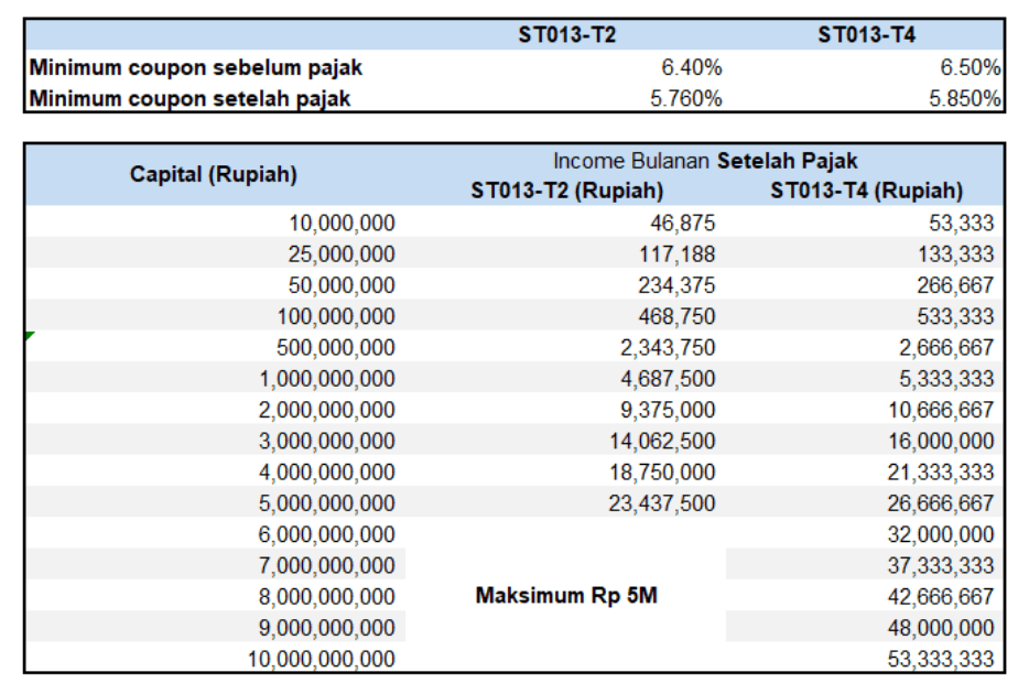 Screenshot 2024-11-13 at 15.53.16.png