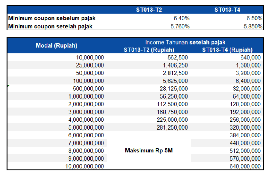 Screenshot 2024-11-13 at 15.54.24.png